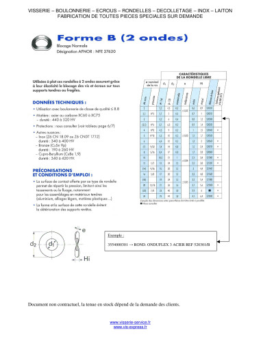 1 x Skiver ONDUFLEX M2.5 Rå stål Tipo to 1 bølje