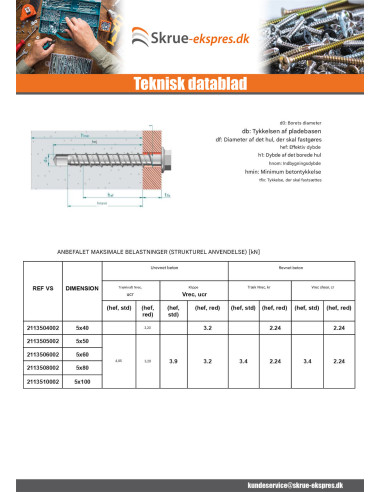 1 x Skrue til beton Sekskantet hoved Flange T8...