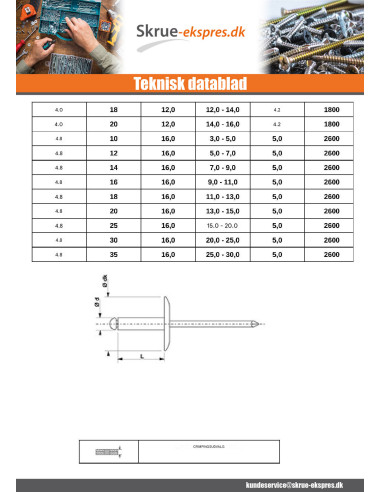1 x Blindnitter Aluminium Tiger stål 3,2X6...