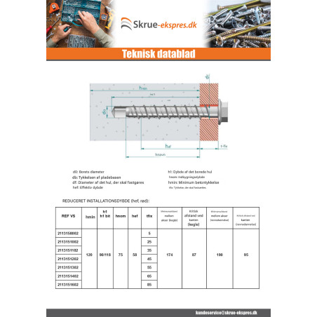 1 x Skrue til beton Sekskantet hoved Flange T21 14X140 elforzinket stål