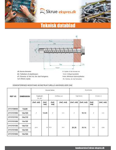 1 x Skrue til beton Sekskantet hoved Flange T21...