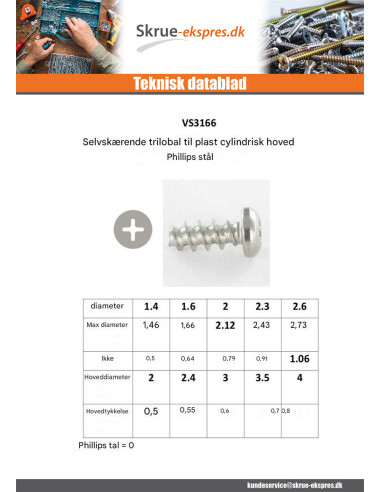 1 x Elvskærende skrue for plastik panhoved...