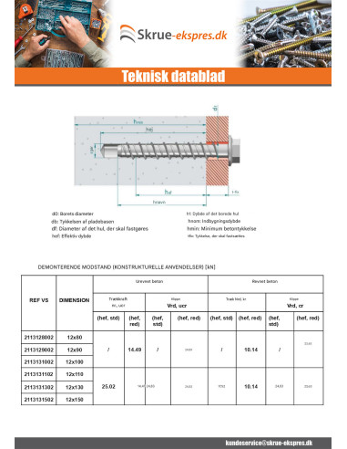 1 x Skrue til beton Sekskantet hoved Flange T18...
