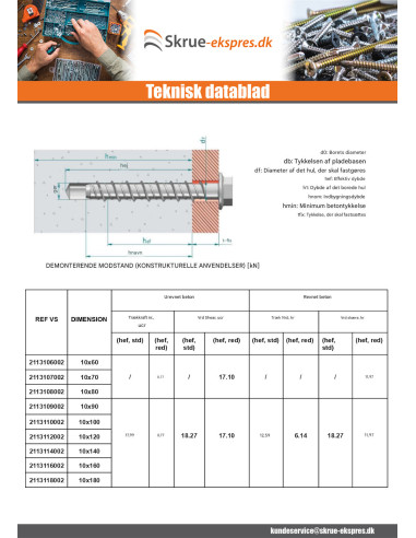 1 x Skrue til beton Sekskantet hoved Flange T15...