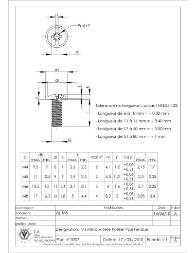 1 x Skrue kopskrue Split POZI M6X90 elforzinket...