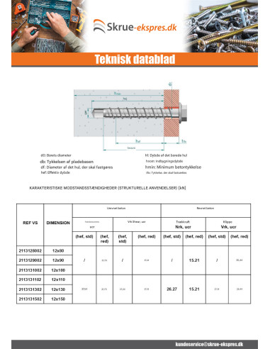1 x Skrue til beton Sekskantet hoved Flange T18...