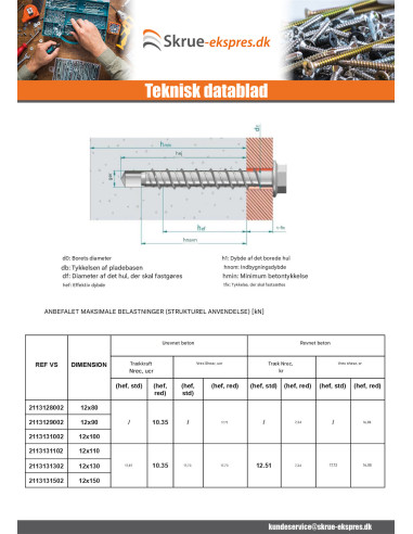 1 x Skrue til beton Sekskantet hoved Flange T18...