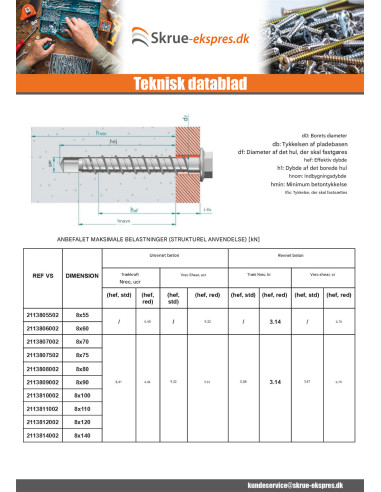 1 x Skrue til beton Sekskantet hoved Flange T13...