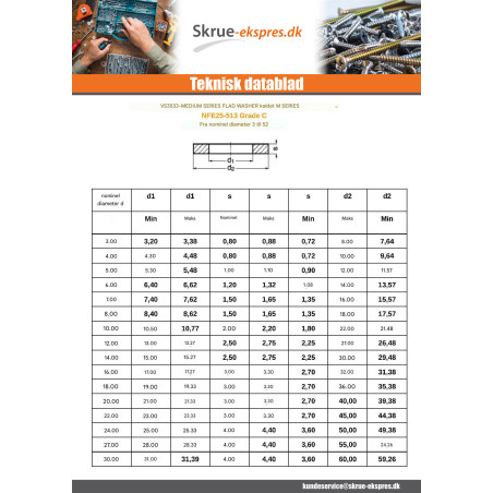 1 x Skiver flad M33X65X5 M elforzinket stål
