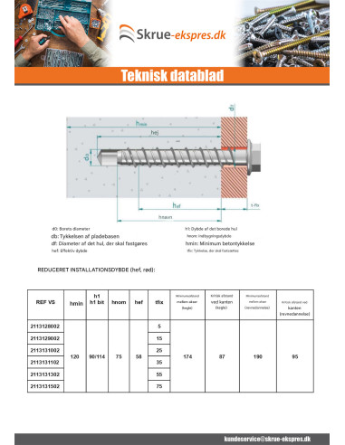 1 x Skrue til beton Sekskantet hoved Flange T18...