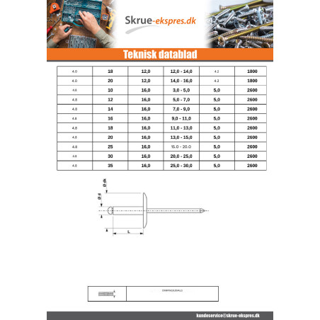 1 x Blindnitter Aluminium Tiger stål 4X16 Tykkelse stramning 10 to 12 extra stort ALX