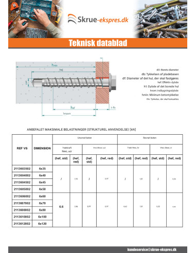 1 x Skrue til beton Sekskantet hoved Flange T10...