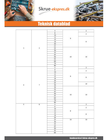 1 x Forbindelsesstykke Sekskantet han/hun M6/10...