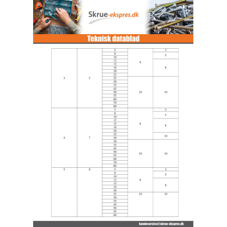 1 x Forbindelsesstykke Sekskantet han/hun M6/10 10X45 Gevind 10 elforzinket stål