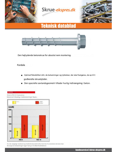 1 x V.BETON Sekskantet hoved FISCHER ULTRACUT...
