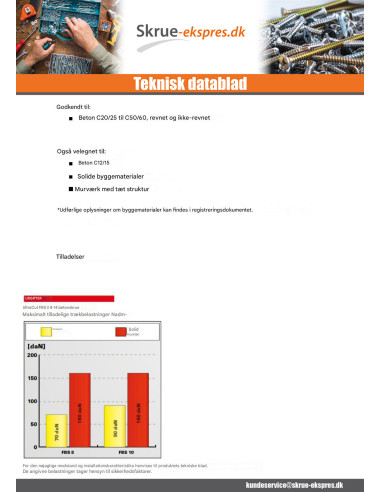 1 x V.BETON Sekskantet hoved FISCHER ULTRACUT...