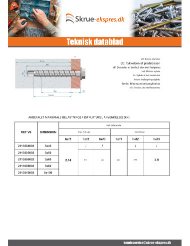 1 x Skrue til beton Sekskantet hoved Flange T8...