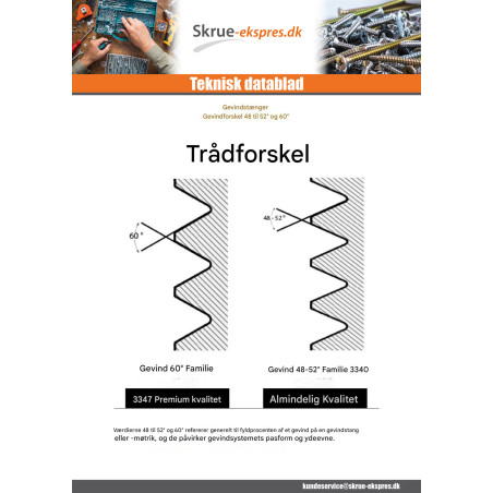 1 x Stang GEVIND M6 1 meter elforzinket stål
