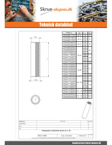 1 x Gevindmuffe cylindrisk M6X30 diameter...