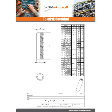 1 x Gevindmuffe cylindrisk M6X30 diameter udenfor 11 elforzinket stål