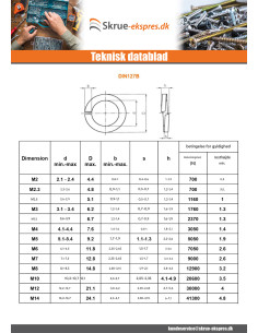 Skiver Split lås for Skrue M3 elforzinket stål 2