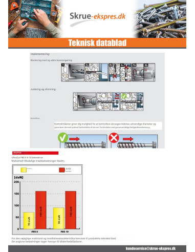 1 x V.BETON Sekskantet hoved FISCHER ULTRACUT...
