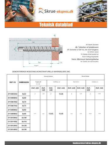 1 x Skrue til beton Sekskantet hoved Flange T13...