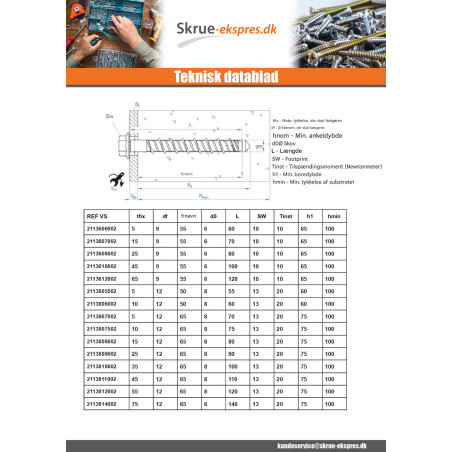 1 x Skrue til beton Sekskantet hoved Flange T15 10X140 elforzinket stål