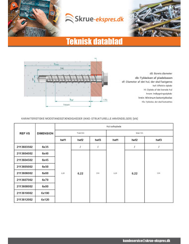 1 x Skrue til beton Sekskantet hoved Flange T10...