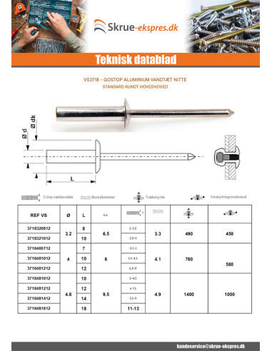 1 x Nitte Forseglet GOSTOP Aluminium DINE TRS 4X10