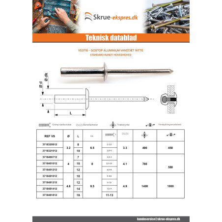 1 x Nitte Forseglet GOSTOP Aluminium DINE TRS 4,8X12