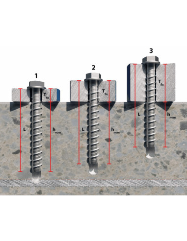 1 x Skrue til beton Sekskantet hoved Flange T15...