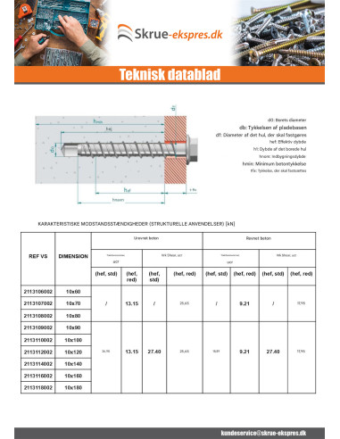 1 x Skrue til beton Sekskantet hoved Flange T15...