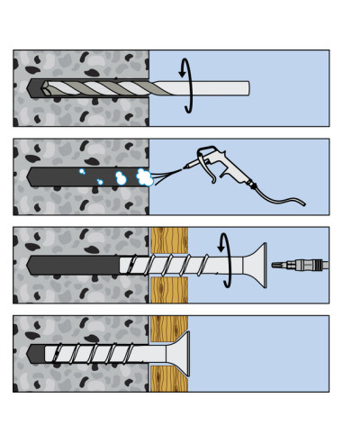 1 x Skrue til beton forsænket hoved TORX 6X100...