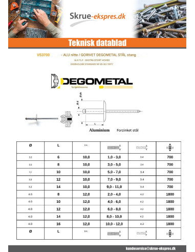 1 x Blindnitter Aluminium Tiger stål 4,8X14...