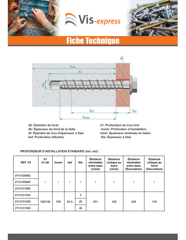 1 x Skrue til beton Sekskantet hoved Flange T18...