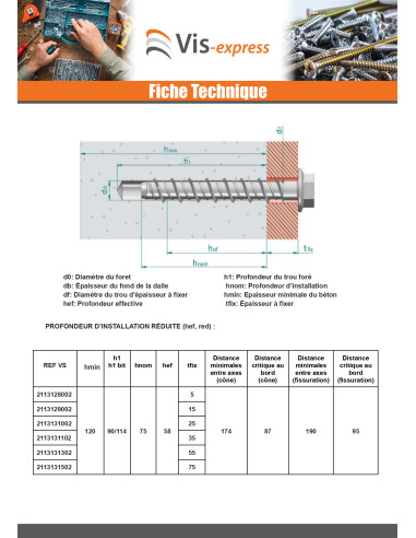 1 x Skrue til beton Sekskantet hoved Flange T18...