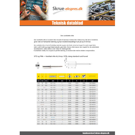 1 x Nitte Forseglet GOSTOP Aluminium stang stål fladt hoved 3,2X10