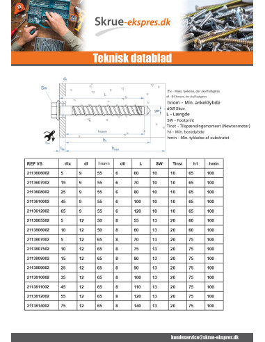 1 x Skrue til beton Sekskantet hoved Flange T15...
