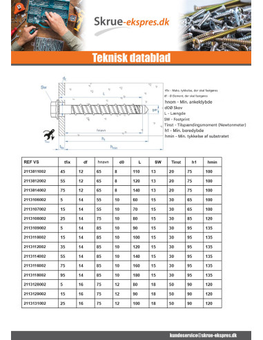 1 x Skrue til beton Sekskantet hoved Flange T15...