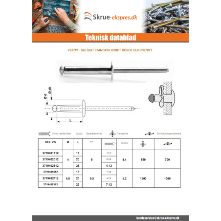1 x Nitte blind GOLIGHT ALU/ALU TRS 4,8X16