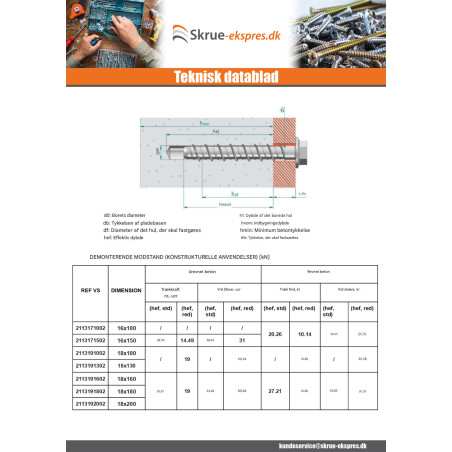 1 x Skrue til beton Sekskantet hoved Flange T24 16X100 elforzinket stål