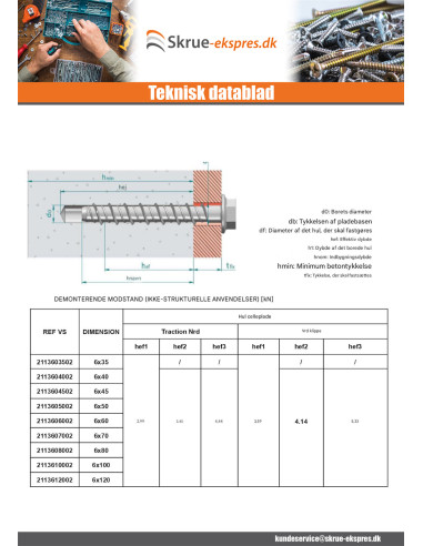 1 x Skrue til beton Sekskantet hoved Flange T10...