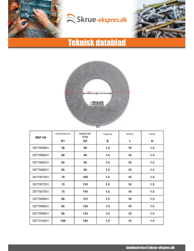1 x Låseskive med indvendig tap 28X50X1 Tipo F...