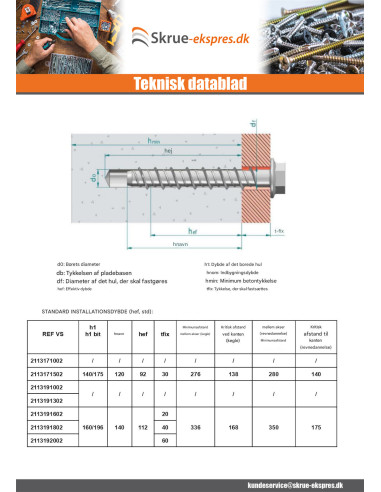 1 x Skrue til beton Sekskantet hoved Flange T24...