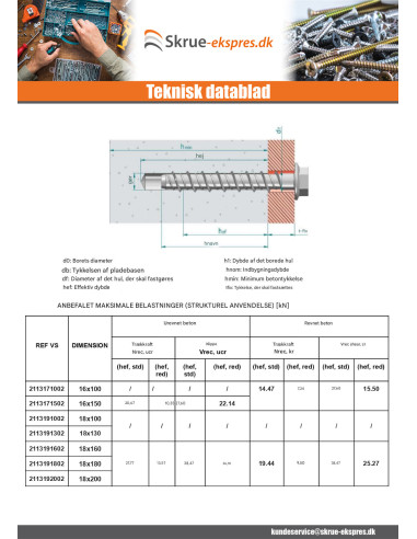 1 x Skrue til beton Sekskantet hoved Flange T24...