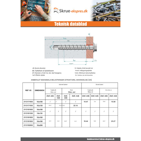 1 x Skrue til beton Sekskantet hoved Flange T24 18X130 elforzinket stål