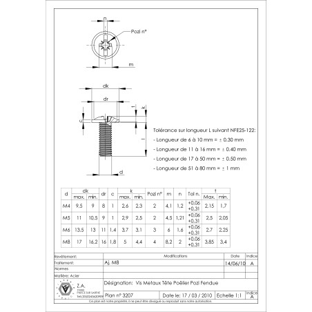 1 x Skrue kopskrue Split POZI M5X16 elforzinket stål
