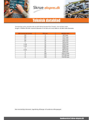 1 x Vis m-hastighed Sekskantet hoved 7/8X 2...