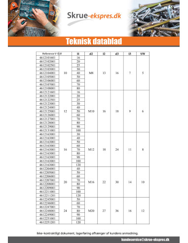 1 x Vis m-hastighed Skulder Sekskantet fatning...